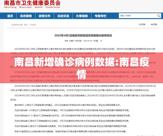 南昌新增确诊病例数据:南昌疫情 南昌新增确诊病例数据:南昌疫情