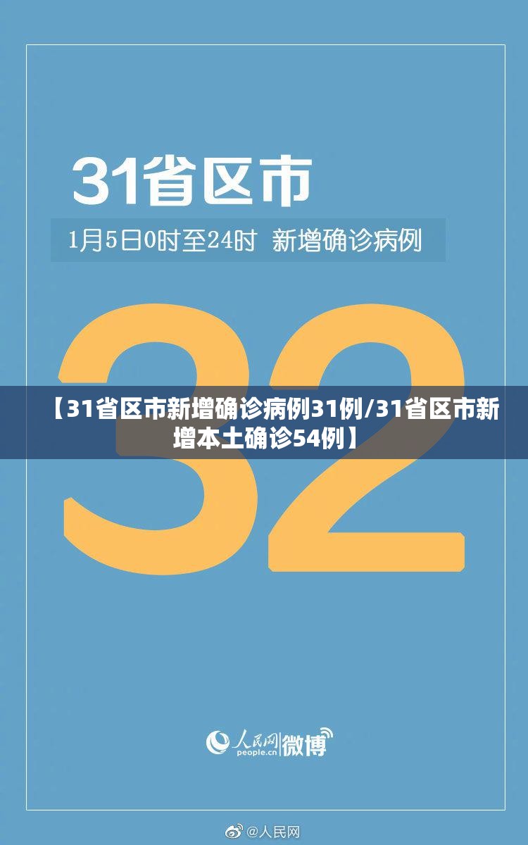 【31省区市新增确诊病例31例/31省区市新增本土确诊54例】