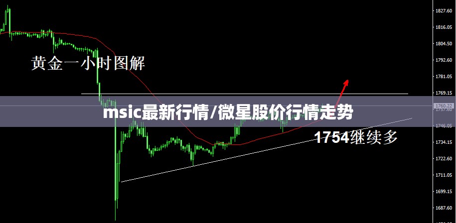 msic最新行情/微星股价行情走势 msic最新行情/微星股价行情走势