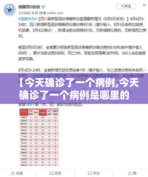 【今天确诊了一个病例,今天确诊了一个病例是哪里的】 【今天确诊了一个病例,今天确诊了一个病例是哪里的】