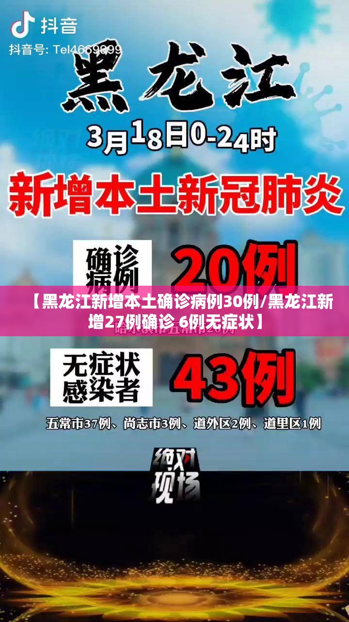 【黑龙江新增本土确诊病例30例/黑龙江新增27例确诊 6例无症状】