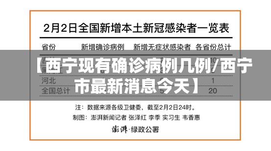 【西宁现有确诊病例几例/西宁市最新消息今天】