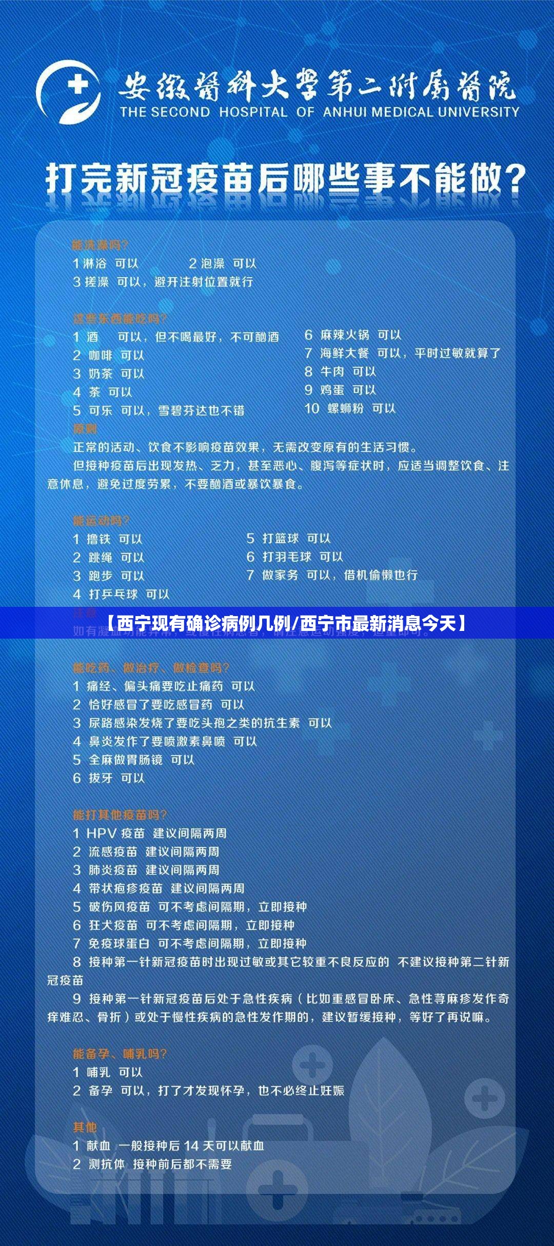 【西宁现有确诊病例几例/西宁市最新消息今天】
