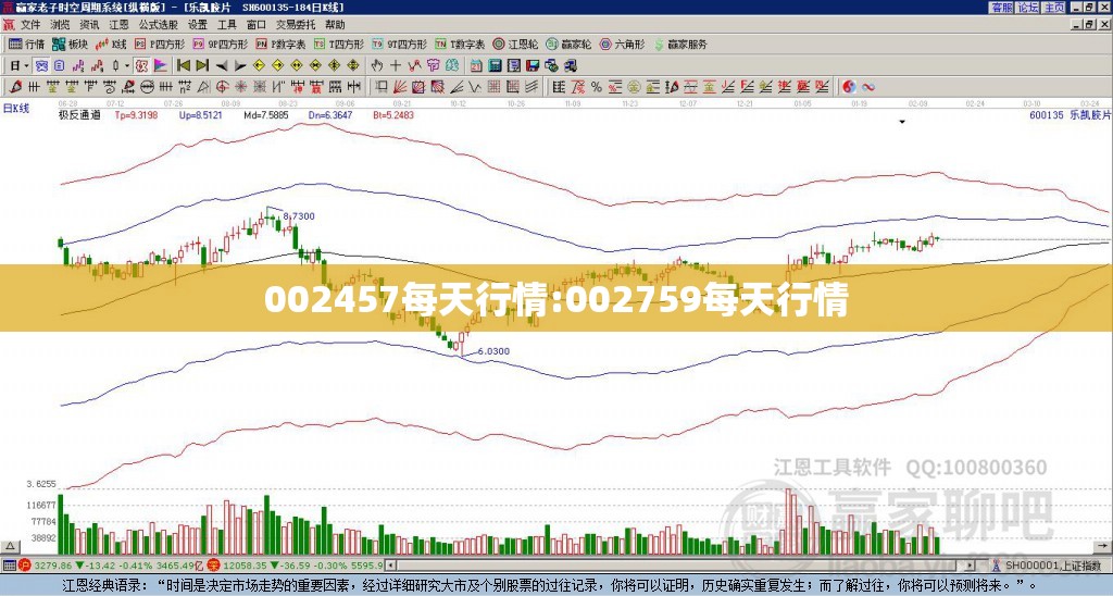 002457每天行情:002759每天行情 002457每天行情:002759每天行情
