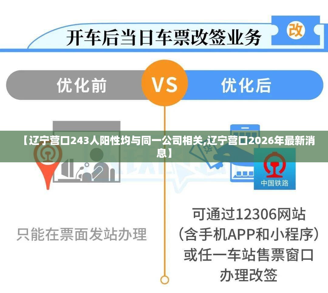 【辽宁营口243人阳性均与同一公司相关,辽宁营口2026年最新消息】 【辽宁营口243人阳性均与同一公司相关,辽宁营口2026年最新消息】