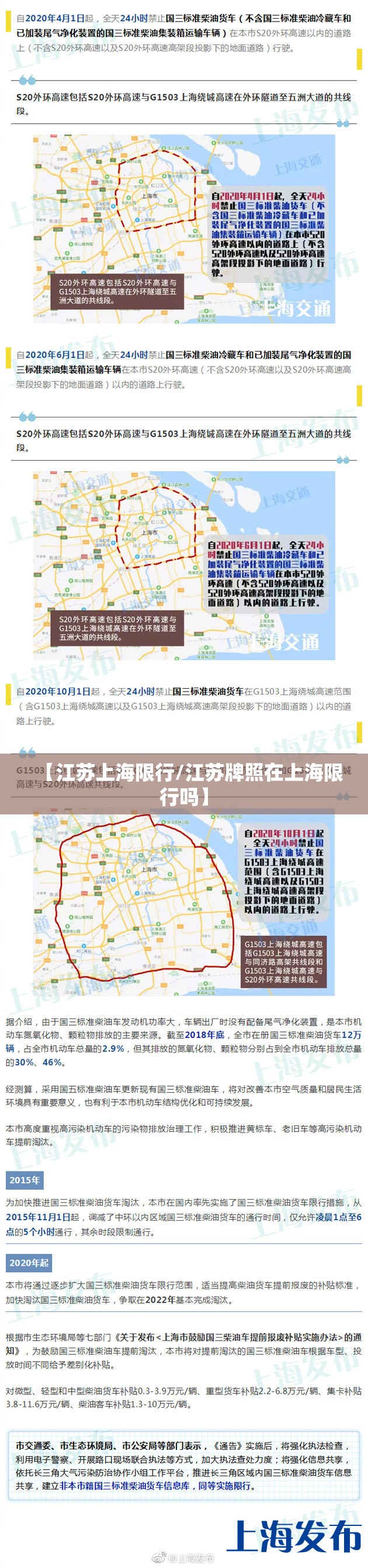【江苏上海限行/江苏牌照在上海限行吗】 【江苏上海限行/江苏牌照在上海限行吗】