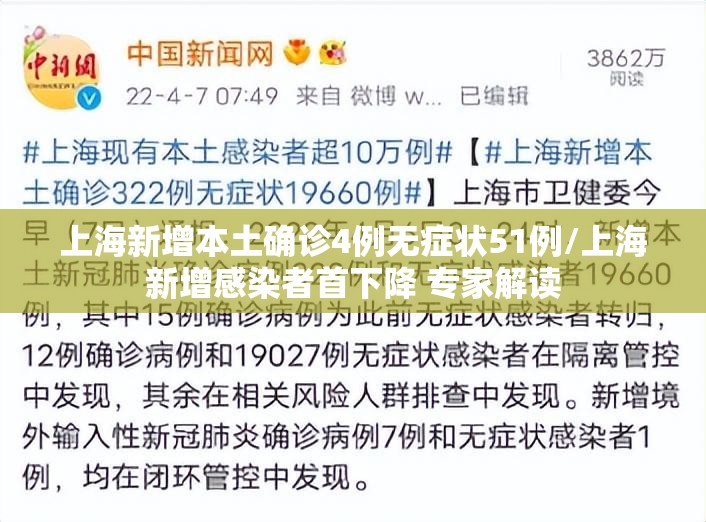 上海新增本土确诊4例无症状51例/上海新增感染者首下降 专家解读 上海新增本土确诊4例无症状51例/上海新增感染者首下降 专家解读