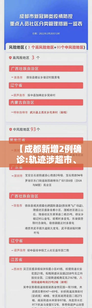 【成都新增2例确诊:轨迹涉超市、酒店等/成都出现新型冠状】