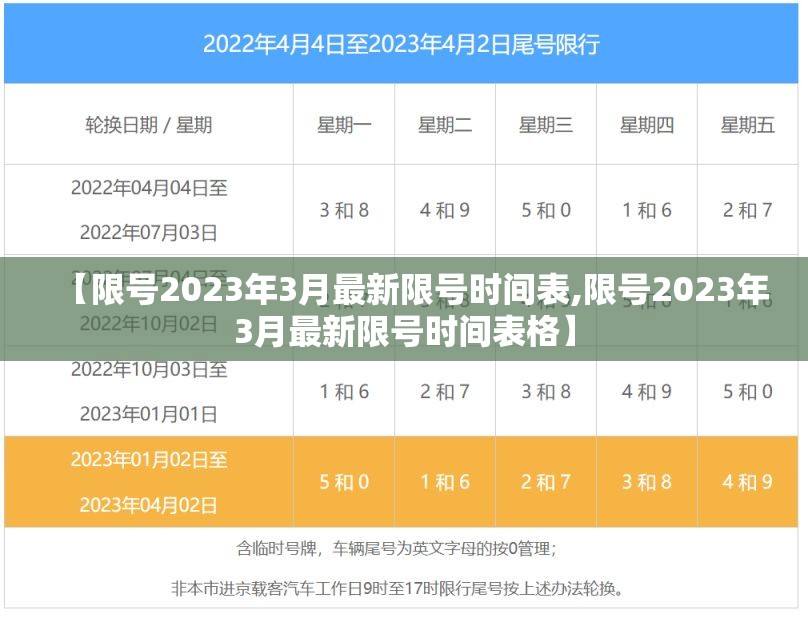【限号2023年3月最新限号时间表,限号2023年3月最新限号时间表格】