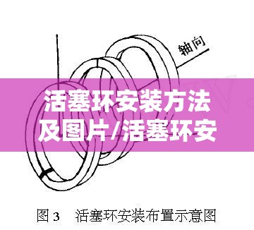 活塞环安装方法及图片/活塞环安装视频讲解 活塞环安装方法及图片/活塞环安装视频讲解