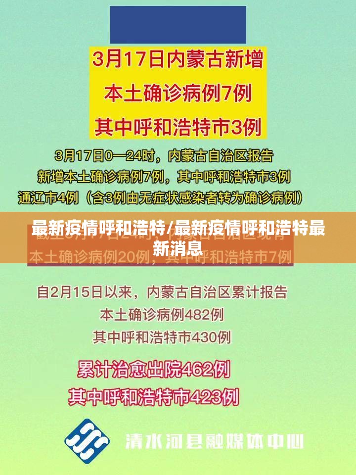 最新疫情呼和浩特/最新疫情呼和浩特最新消息