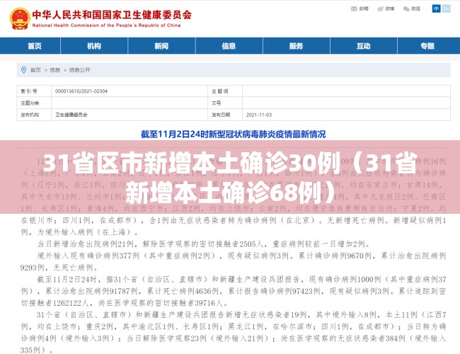 31省区市新增本土确诊30例(31省新增本土确诊68例) 31省区市新增本土确诊30例(31省新增本土确诊68例)
