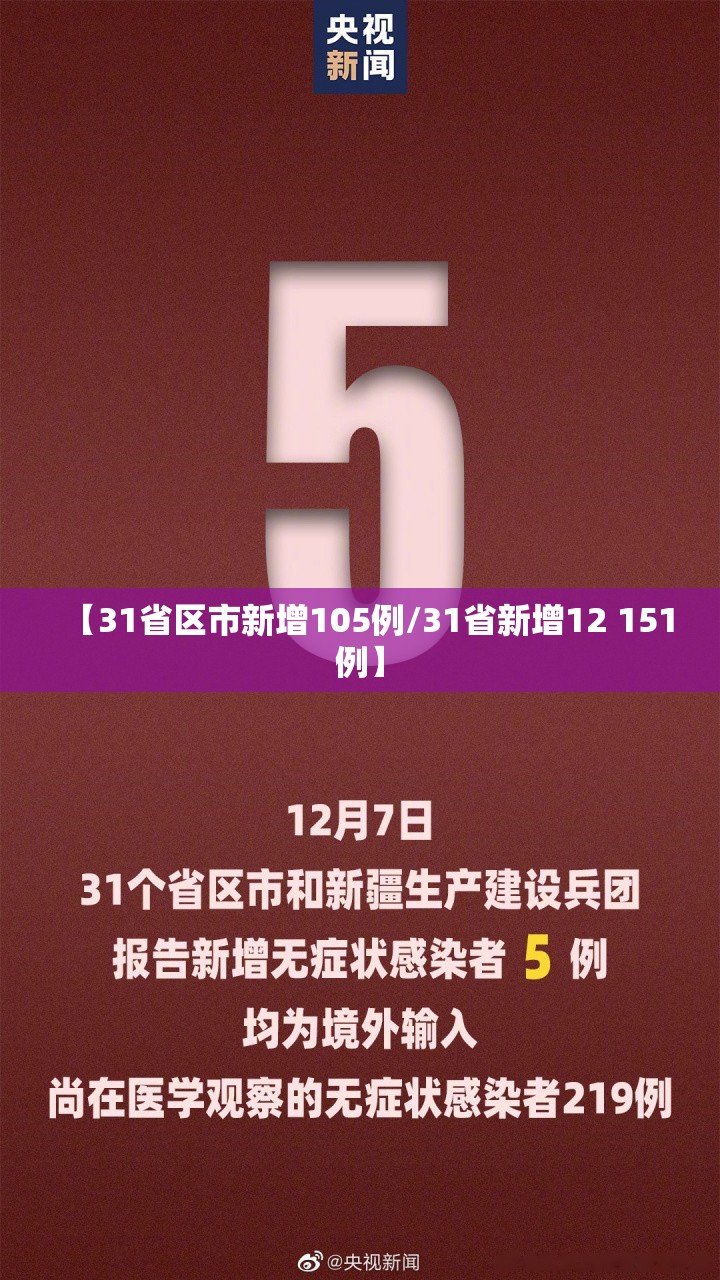 【31省区市新增105例/31省新增12 151例】 【31省区市新增105例/31省新增12 151例】