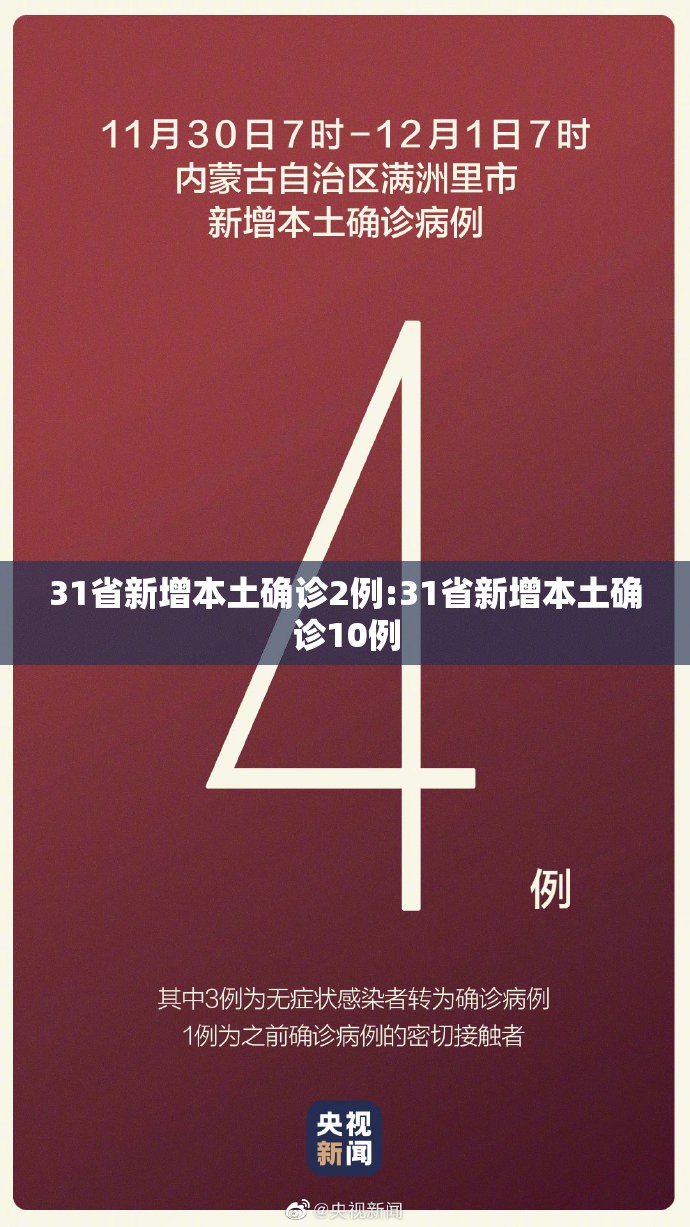 31省新增本土确诊2例:31省新增本土确诊10例 31省新增本土确诊2例:31省新增本土确诊10例