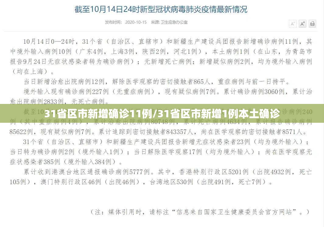 31省区市新增确诊11例/31省区市新增1例本土确诊 31省区市新增确诊11例/31省区市新增1例本土确诊