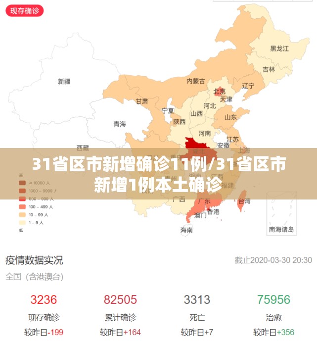 31省区市新增确诊11例/31省区市新增1例本土确诊