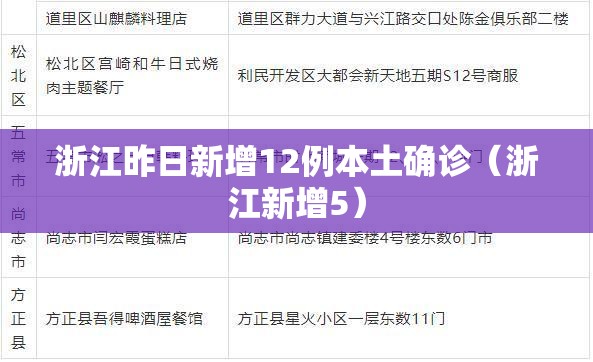 浙江昨日新增12例本土确诊（浙江新增5）