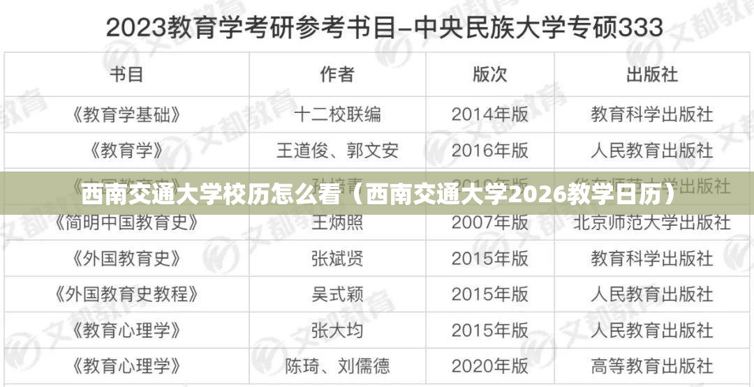西南交通大学校历怎么看（西南交通大学2026教学日历）