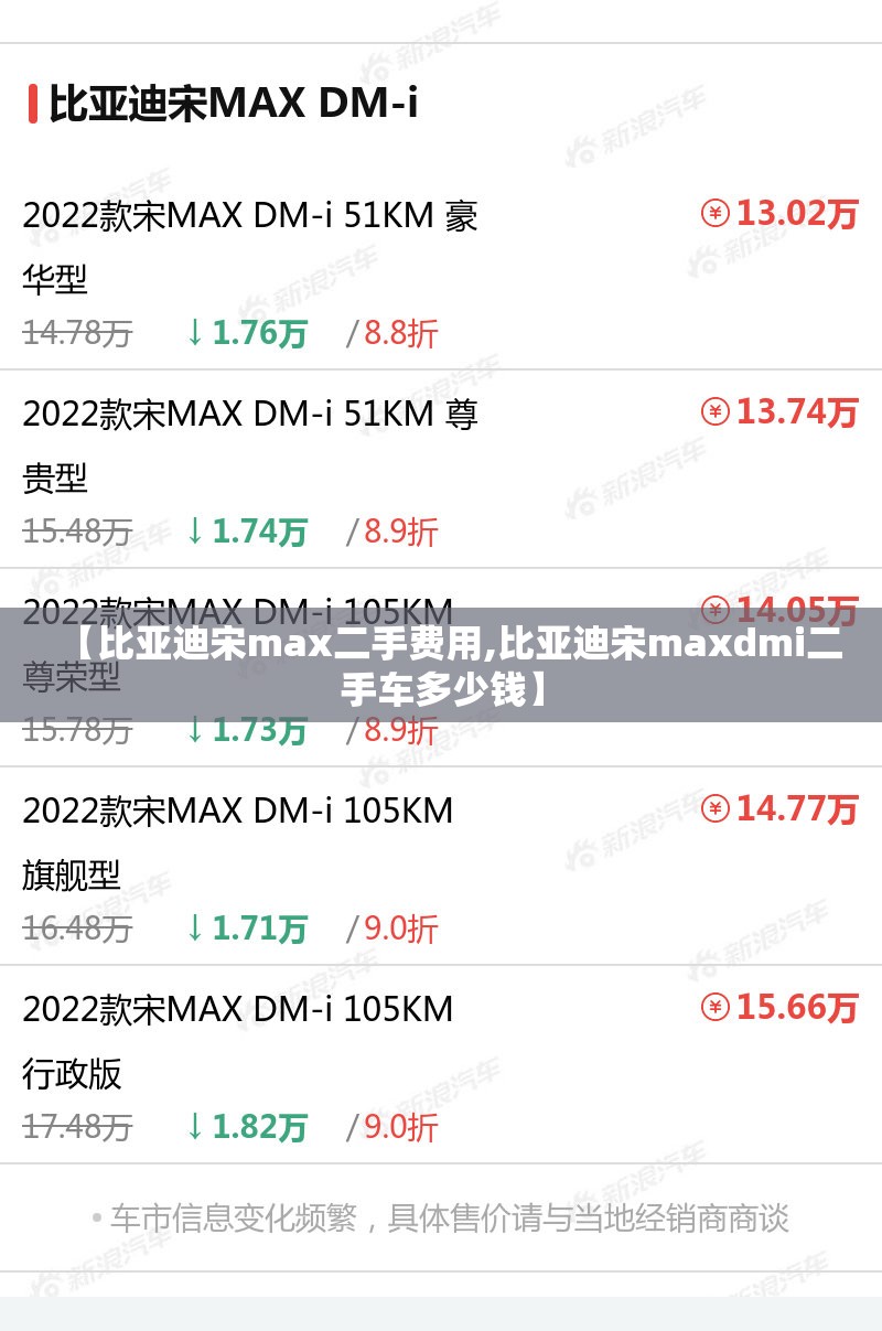 【比亚迪宋max二手费用,比亚迪宋maxdmi二手车多少钱】 【比亚迪宋max二手费用,比亚迪宋maxdmi二手车多少钱】