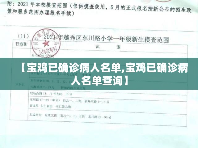 【宝鸡已确诊病人名单,宝鸡已确诊病人名单查询】
