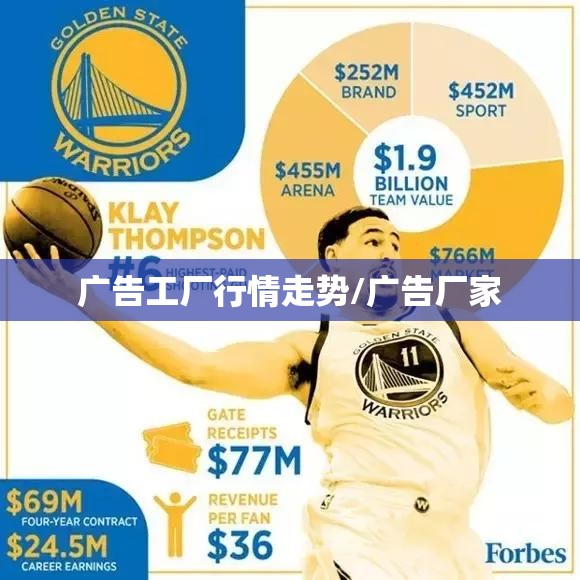 广告工厂行情走势/广告厂家 广告工厂行情走势/广告厂家