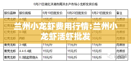 兰州小龙虾费用行情:兰州小龙虾活虾批发