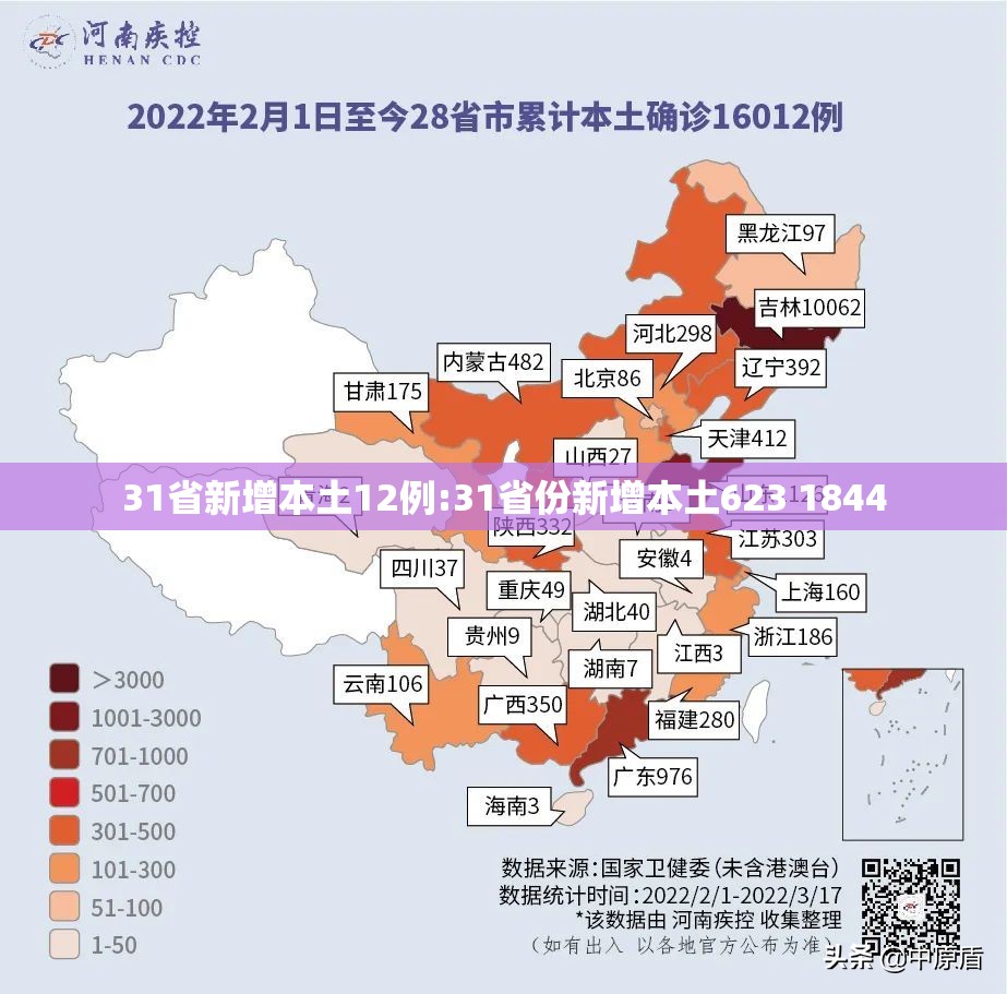 31省新增本土12例:31省份新增本土623 1844