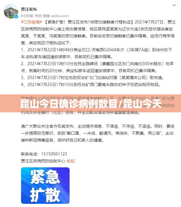 昆山今日确诊病例数目/昆山今天