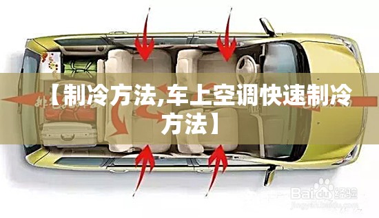 【制冷方法,车上空调快速制冷方法】