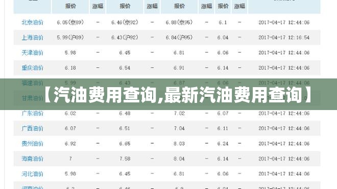 【汽油费用查询,最新汽油费用查询】