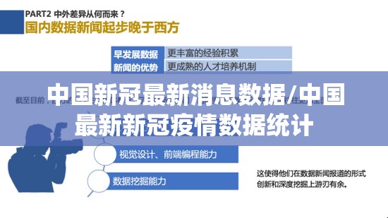 中国新冠最新消息数据/中国最新新冠疫情数据统计 中国新冠最新消息数据/中国最新新冠疫情数据统计
