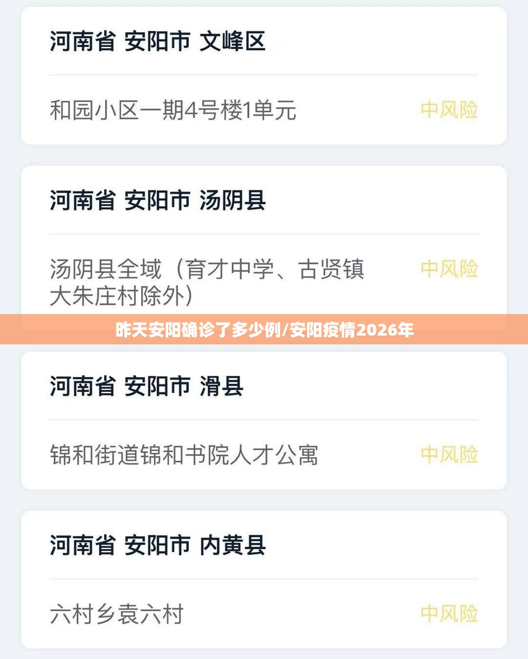 昨天安阳确诊了多少例/安阳疫情2026年 昨天安阳确诊了多少例/安阳疫情2026年