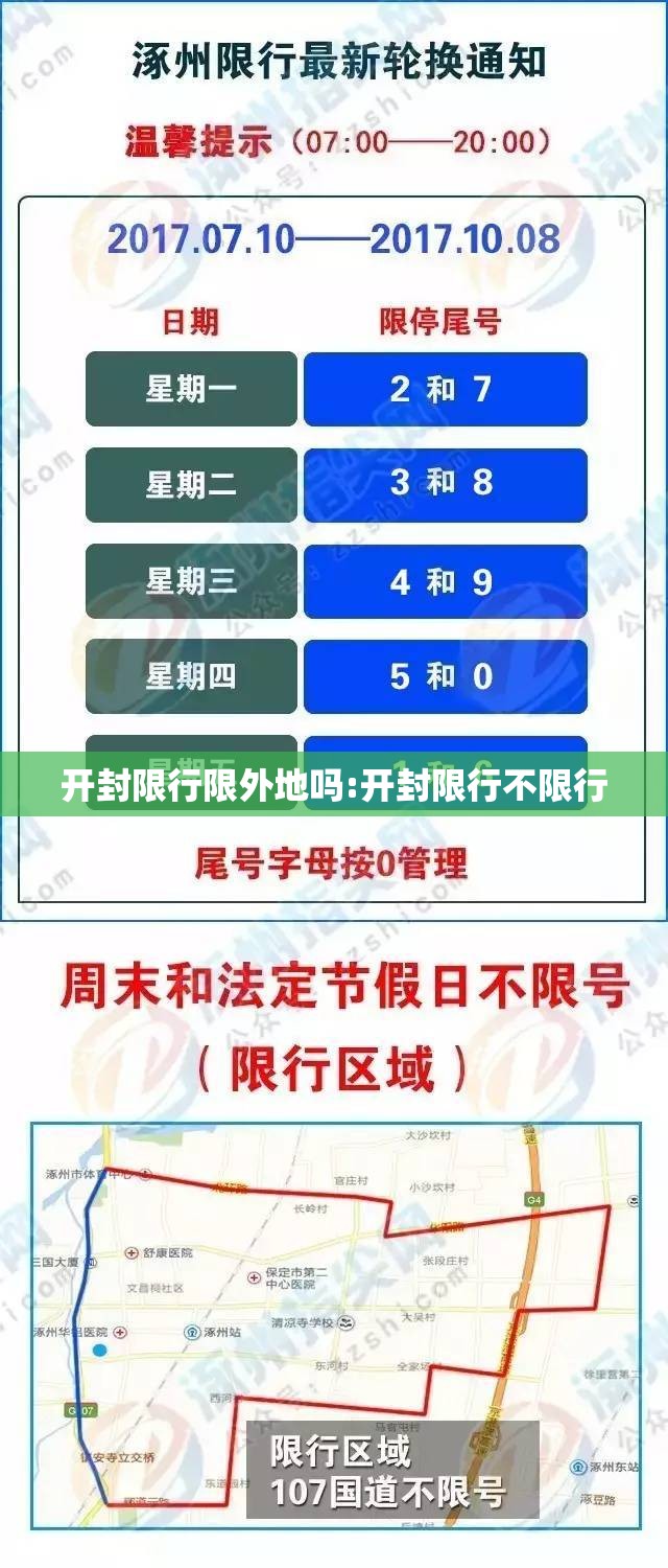 开封限行限外地吗:开封限行不限行