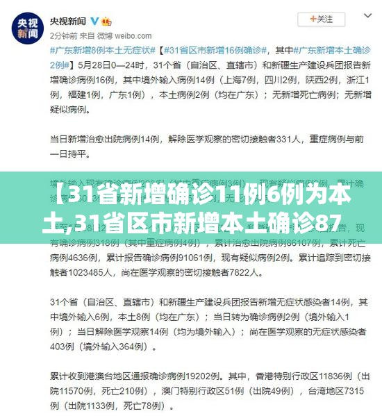 【31省新增确诊11例6例为本土,31省区市新增本土确诊87例】