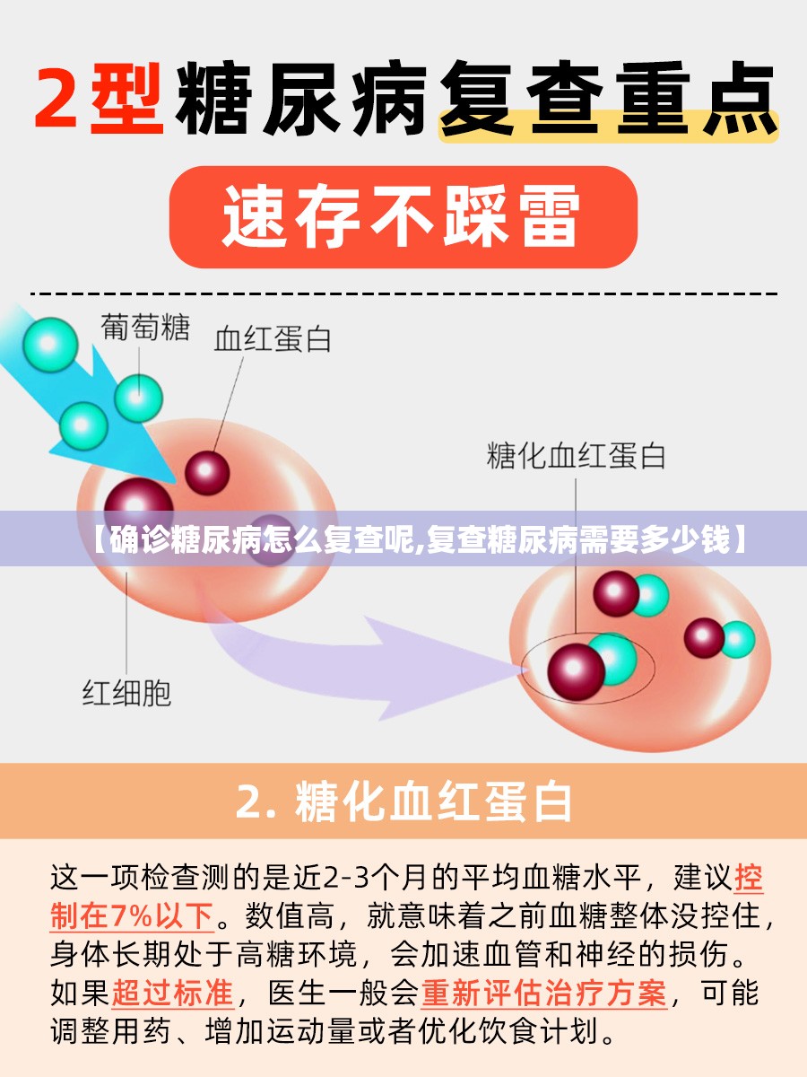 【确诊糖尿病怎么复查呢,复查糖尿病需要多少钱】