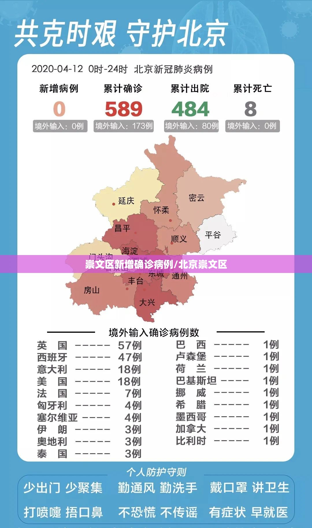崇文区新增确诊病例/北京崇文区