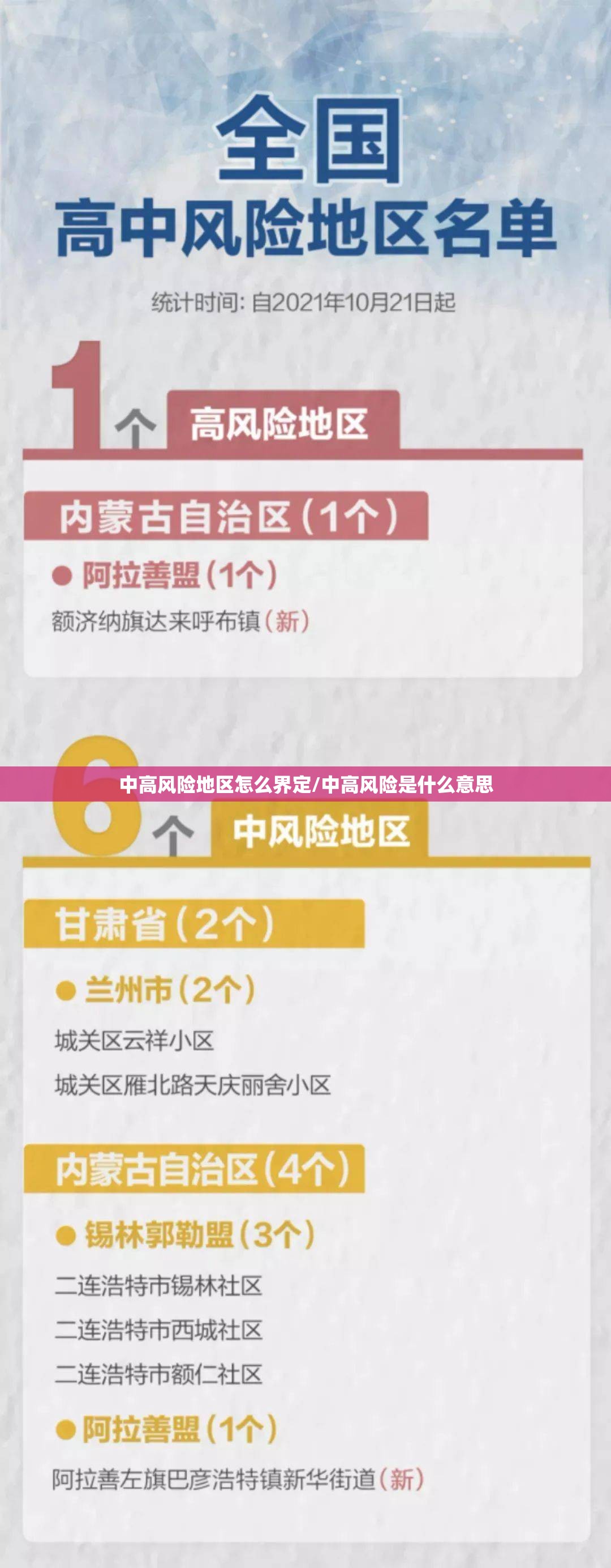 中高风险地区怎么界定/中高风险是什么意思