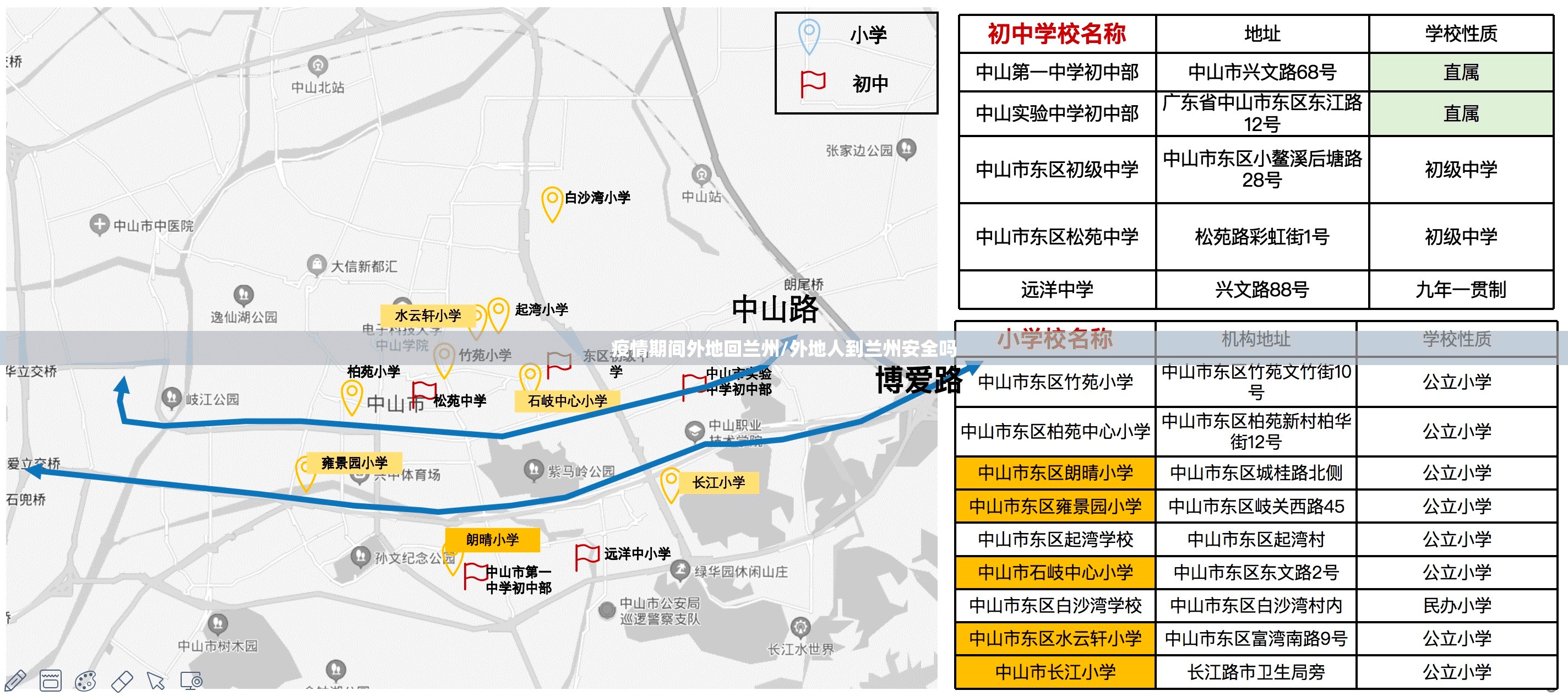疫情期间外地回兰州/外地人到兰州安全吗 疫情期间外地回兰州/外地人到兰州安全吗
