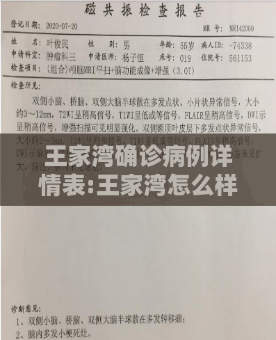 王家湾确诊病例详情表:王家湾怎么样 王家湾确诊病例详情表:王家湾怎么样