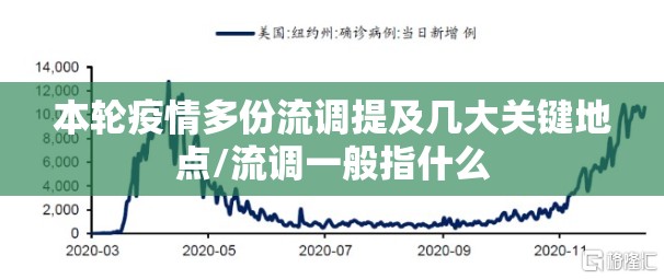 本轮疫情多份流调提及几大关键地点/流调一般指什么 本轮疫情多份流调提及几大关键地点/流调一般指什么
