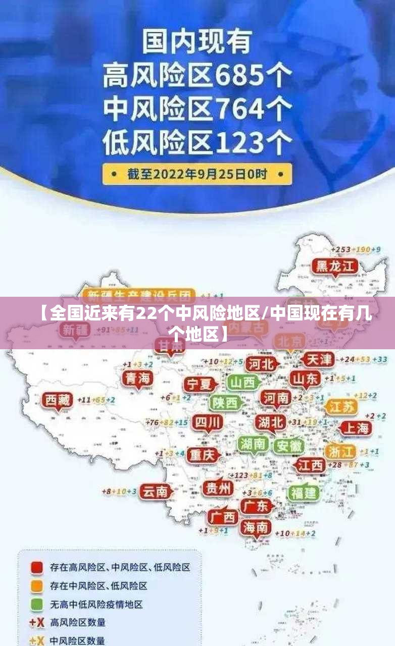 【全国近来有22个中风险地区/中国现在有几个地区】