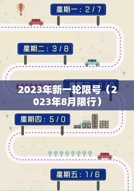 2023年新一轮限号（2023年8月限行）