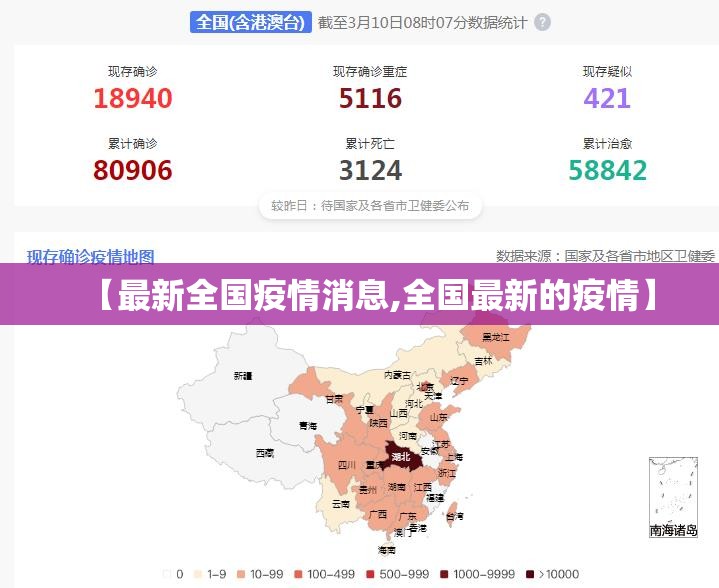 【最新全国疫情消息,全国最新的疫情】
