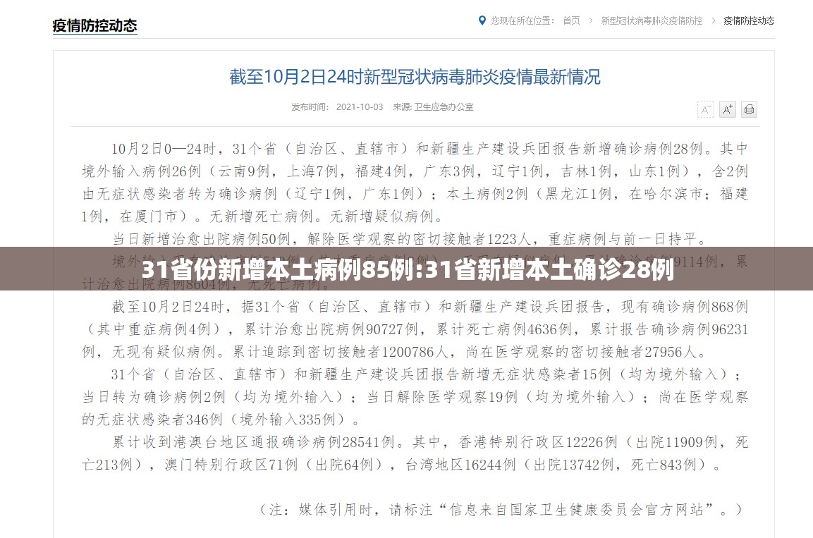 31省份新增本土病例85例:31省新增本土确诊28例 31省份新增本土病例85例:31省新增本土确诊28例