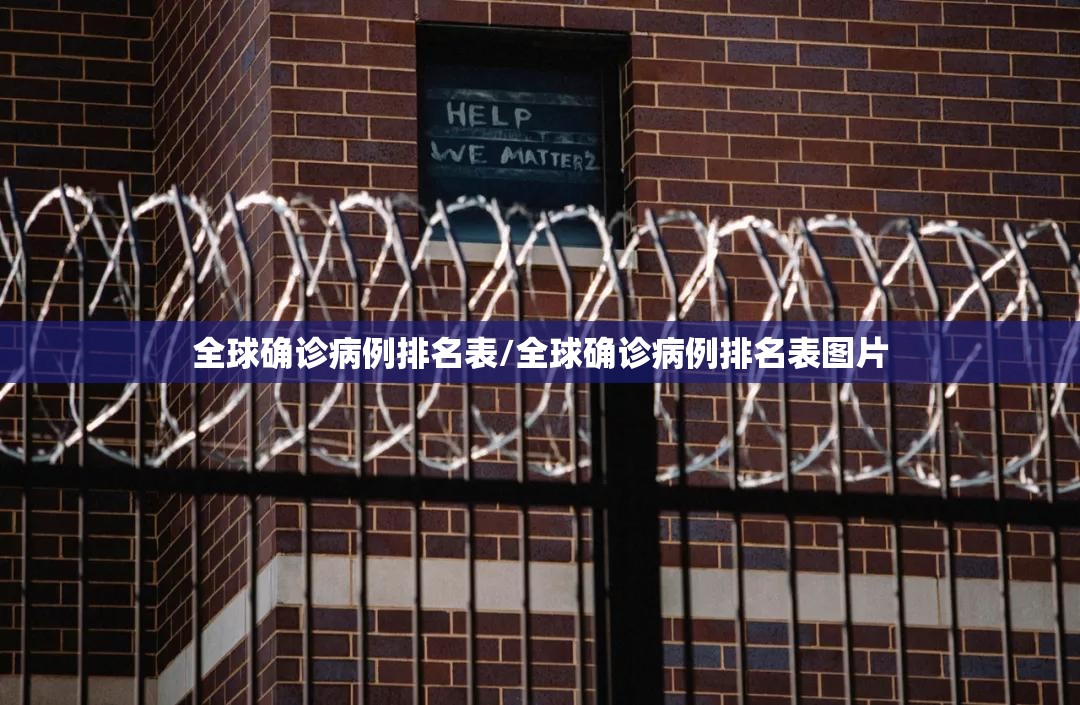 全球确诊病例排名表/全球确诊病例排名表图片