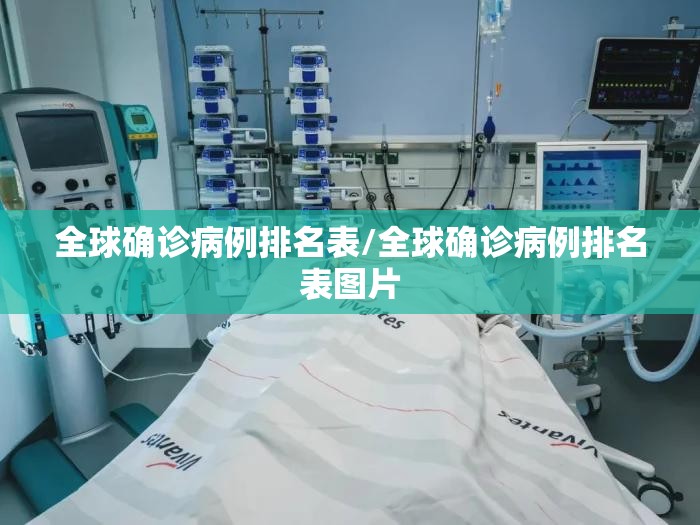 全球确诊病例排名表/全球确诊病例排名表图片