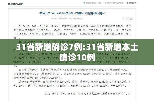 31省新增确诊7例:31省新增本土确诊10例 31省新增确诊7例:31省新增本土确诊10例
