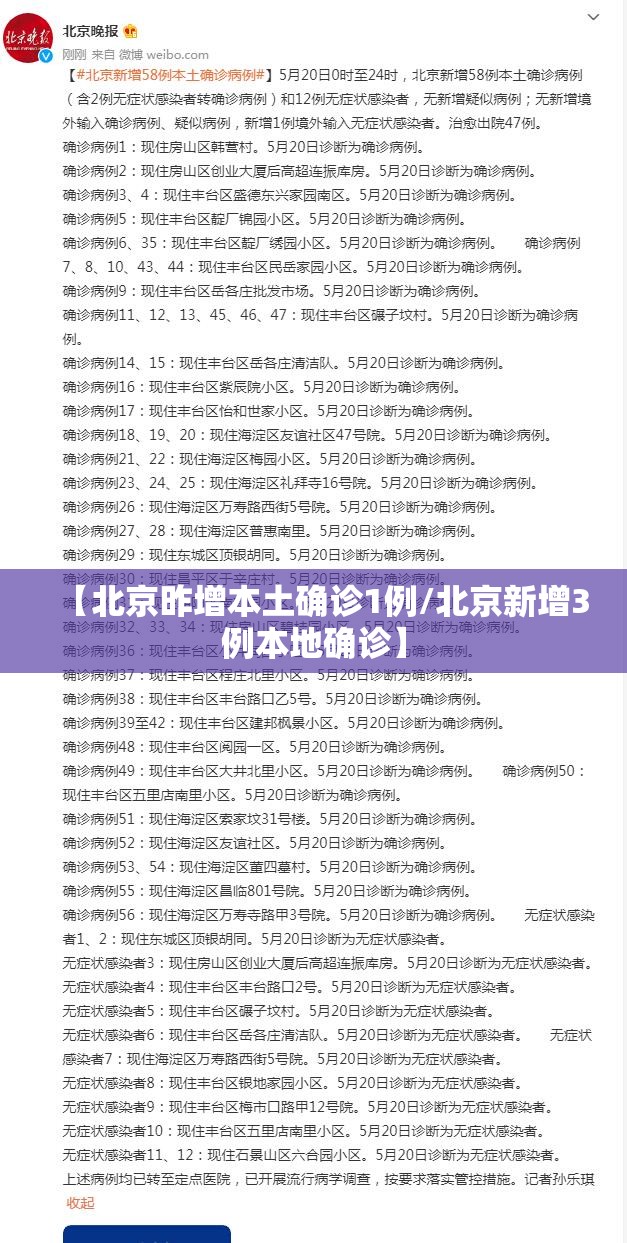 【北京昨增本土确诊1例/北京新增3例本地确诊】