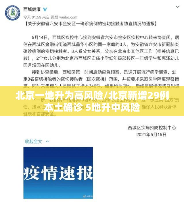北京一地升为高风险/北京新增29例本土确诊 5地升中风险 北京一地升为高风险/北京新增29例本土确诊 5地升中风险