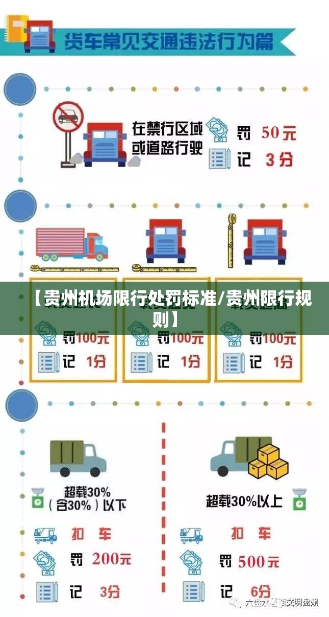 【贵州机场限行处罚标准/贵州限行规则】